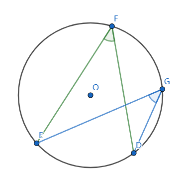 https://www.geogebra.org/calculator/dct3ndut