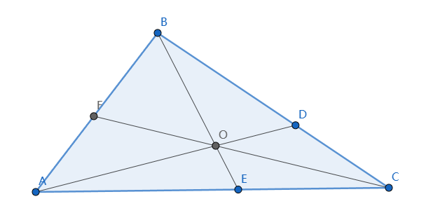 https://www.geogebra.org/calculator/m7vqznkh