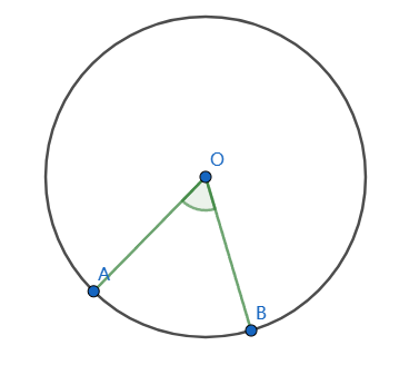 https://www.geogebra.org/calculator/dct3ndut