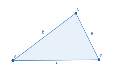 https://www.geogebra.org/calculator/wffnazpm