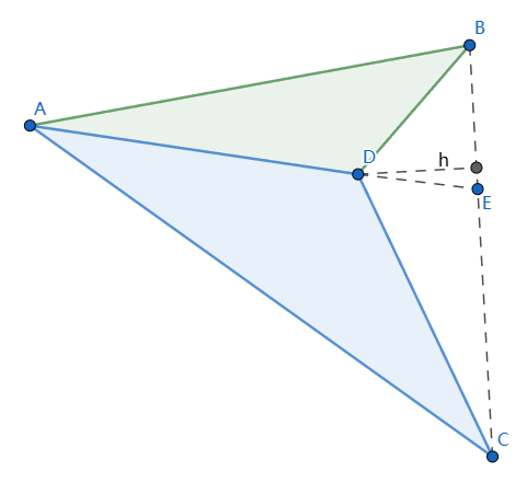 https://www.geogebra.org/calculator/hrkykp77